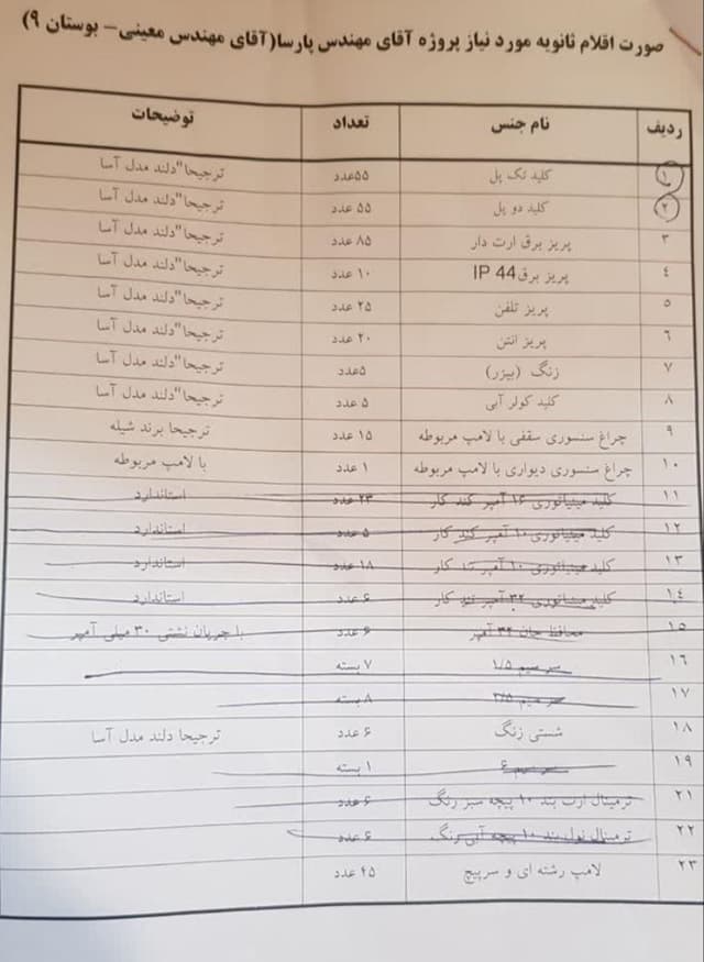 نمونه 3 لیست مشتری
